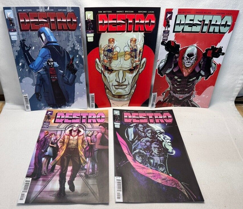 Image gijoe destro cvr b - cvr,